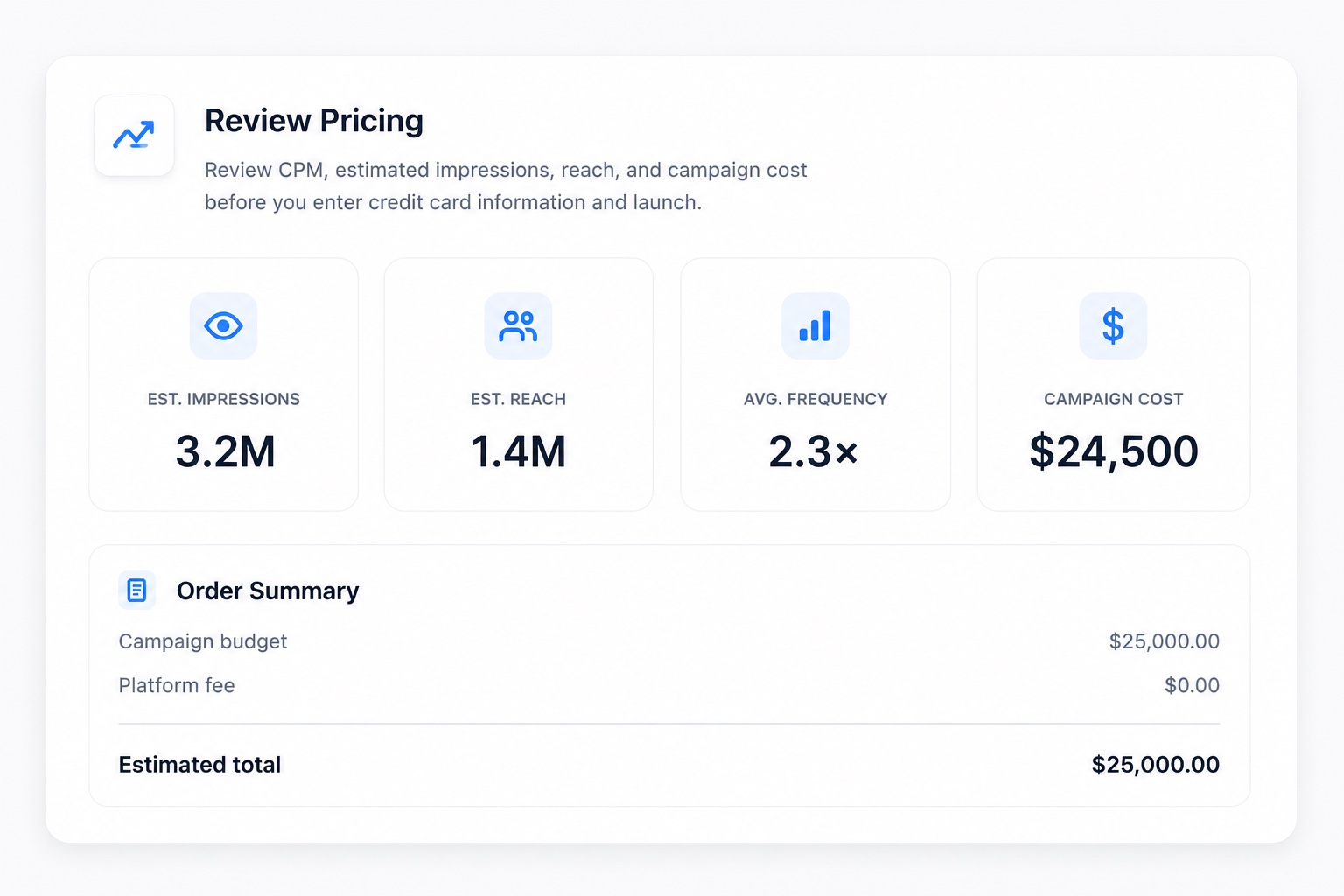 Projected performance and order summary before you launch